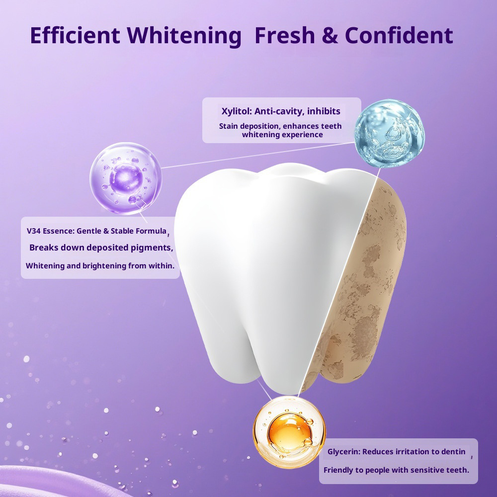 Purple Teeth Whitening Strips- - Teeth Whitening Strips Crest 评论和价格