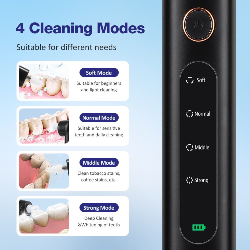 4 Modes Electric Tooth Polishe - Teeth Whitening Strips Crest 评论和价格